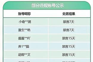 哈维谈下课传闻：当球员不再支持我或有人说我有问题，我会离开