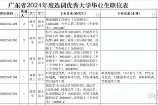 慢慢找状态！浓眉半场13中5拿下16分7板3帽